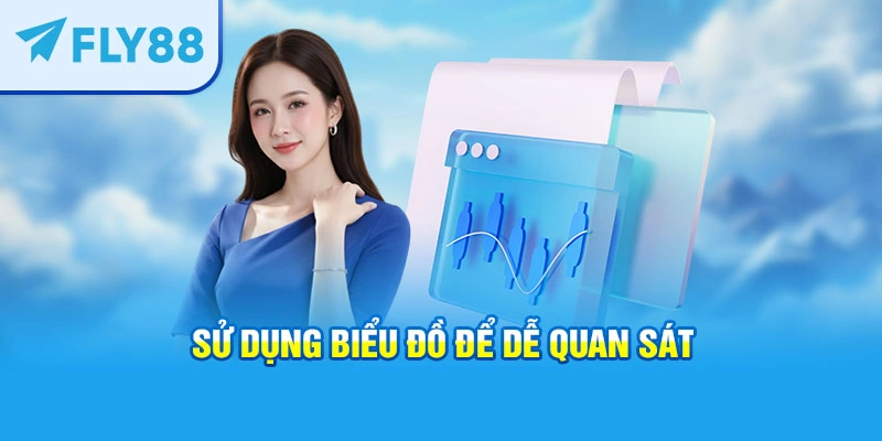 Sử dụng biểu đồ để dễ quan sát